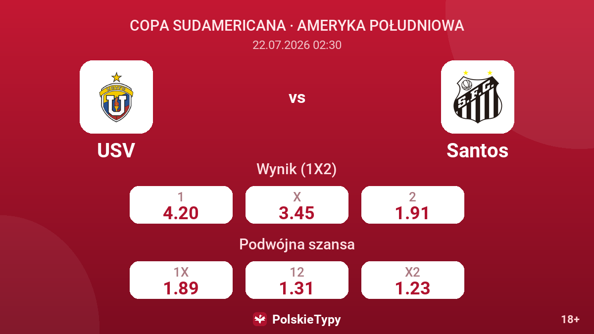 USV vs Santos — kursy