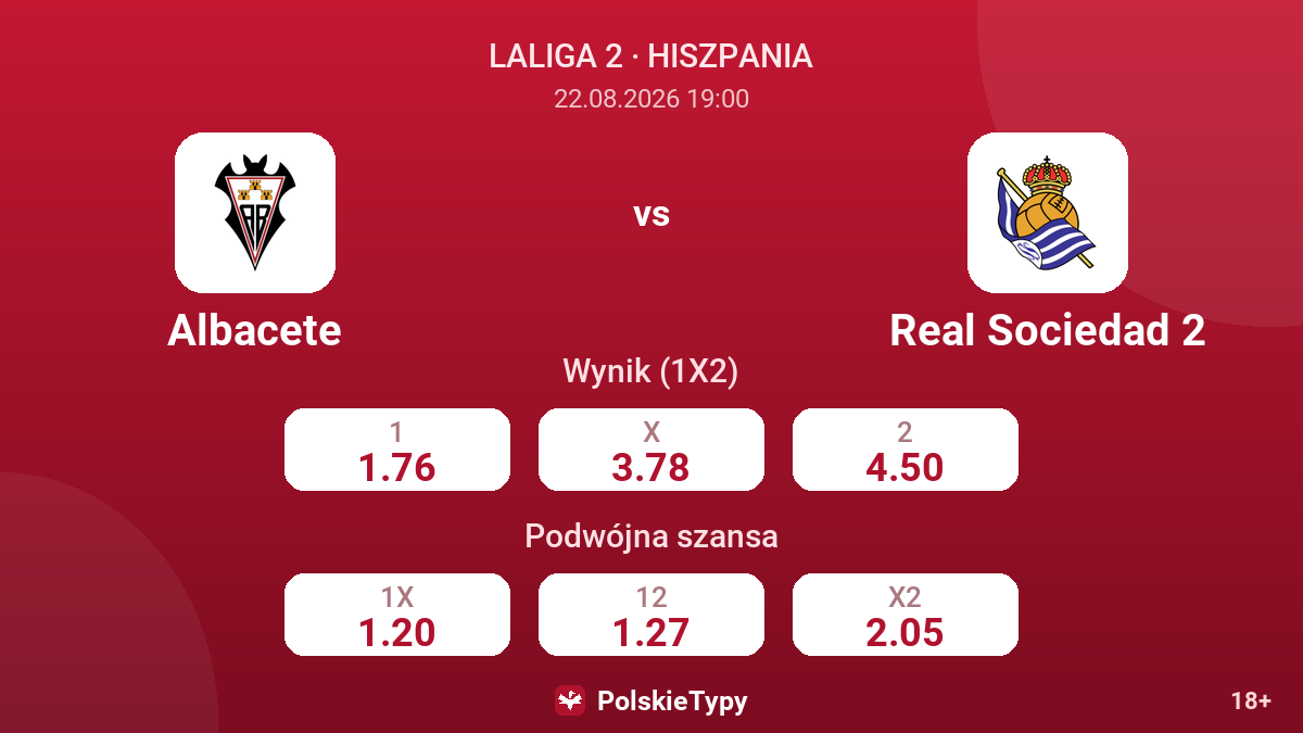 Albacete - Real Sociedad 2 — kursy