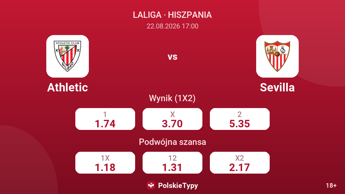 Athletic - Sevilla — kursy