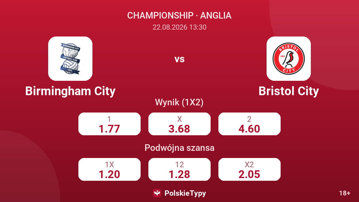Birmingham City - Bristol City — kursy