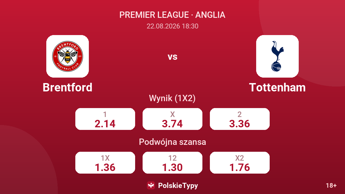 Brentford - Tottenham — kursy