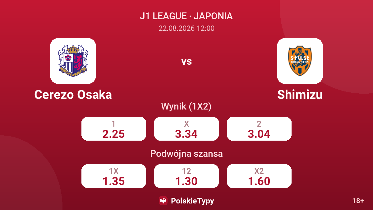 Cerezo Osaka - Shimizu — kursy