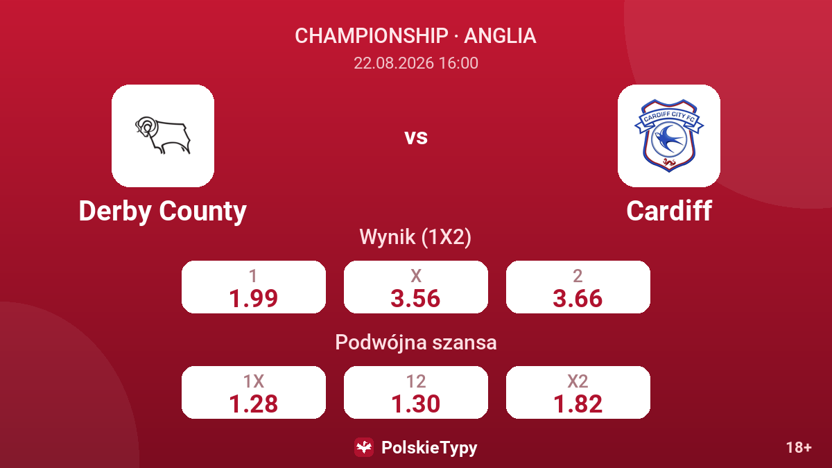 Derby County - Cardiff — kursy