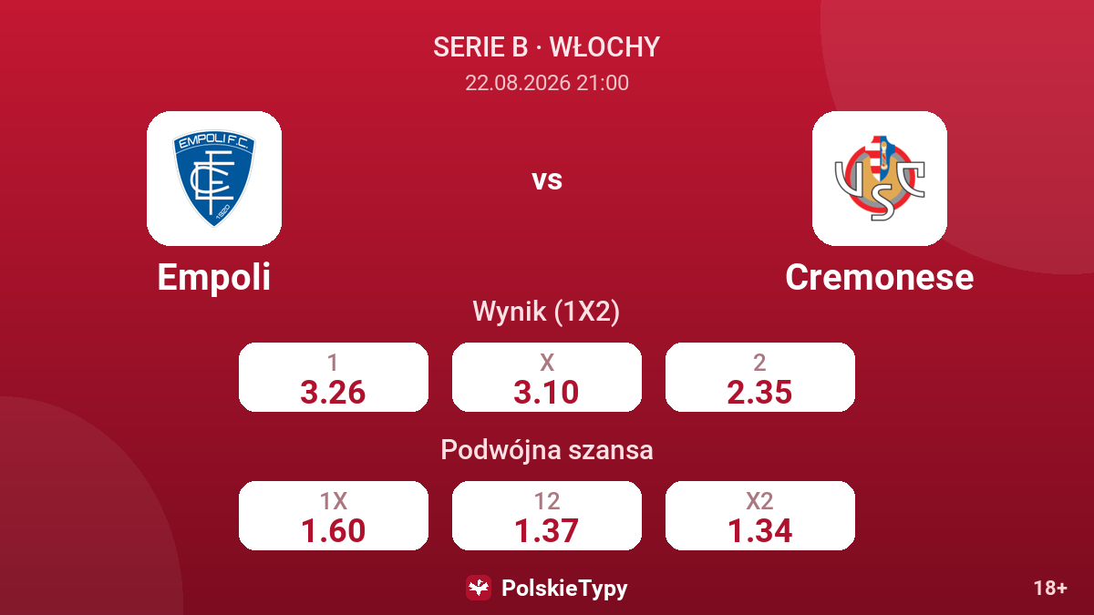 Empoli - Cremonese — kursy