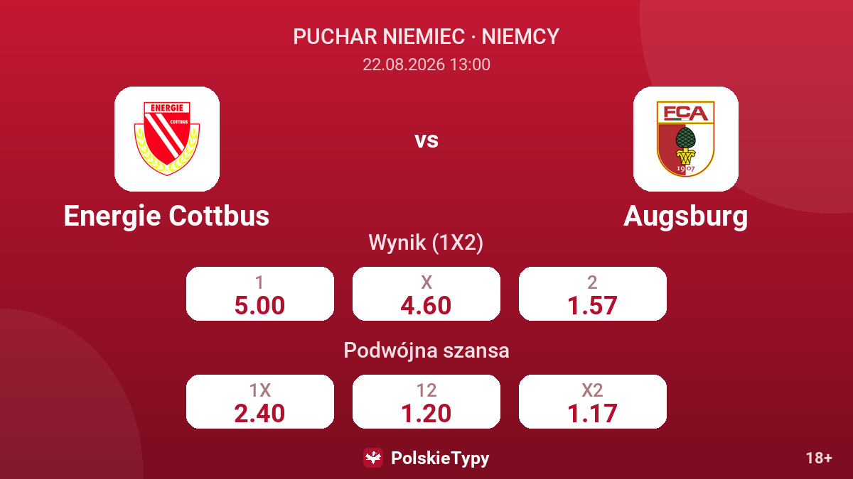 Energie Cottbus - Augsburg — kursy