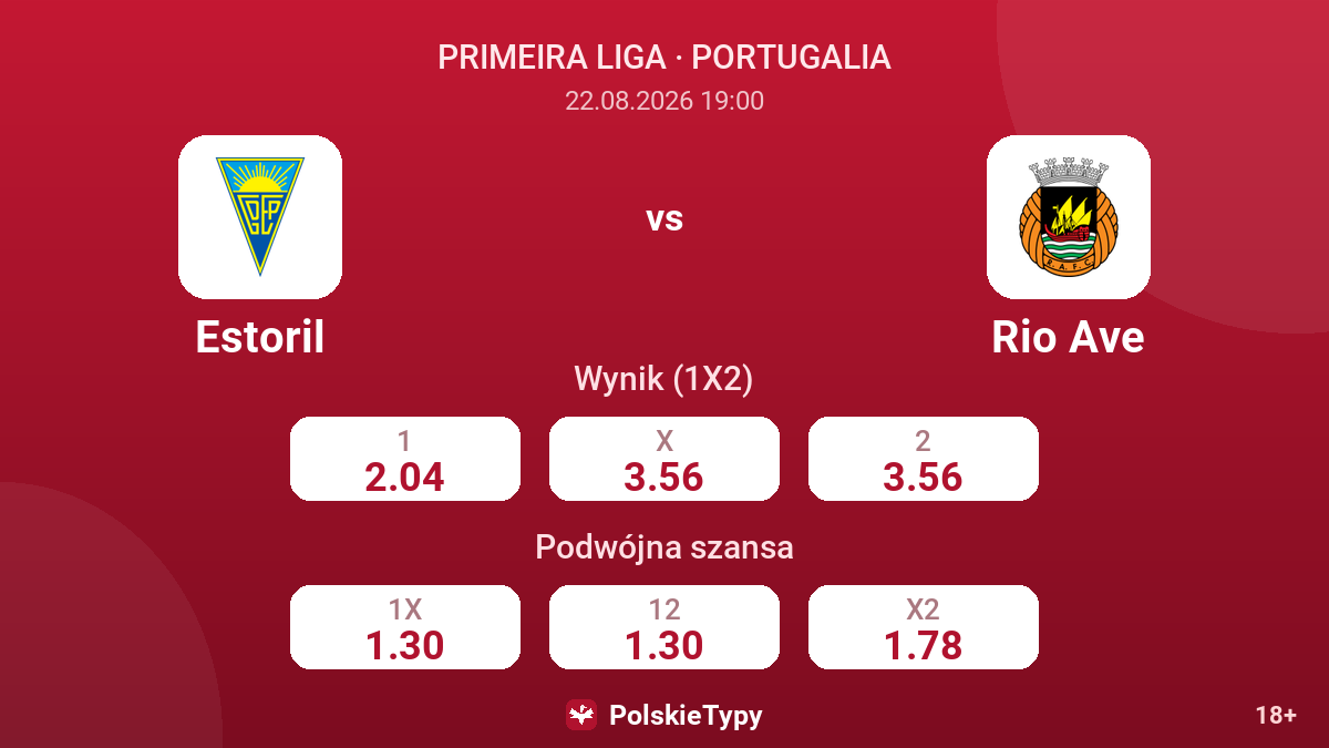 Estoril - Rio Ave — kursy