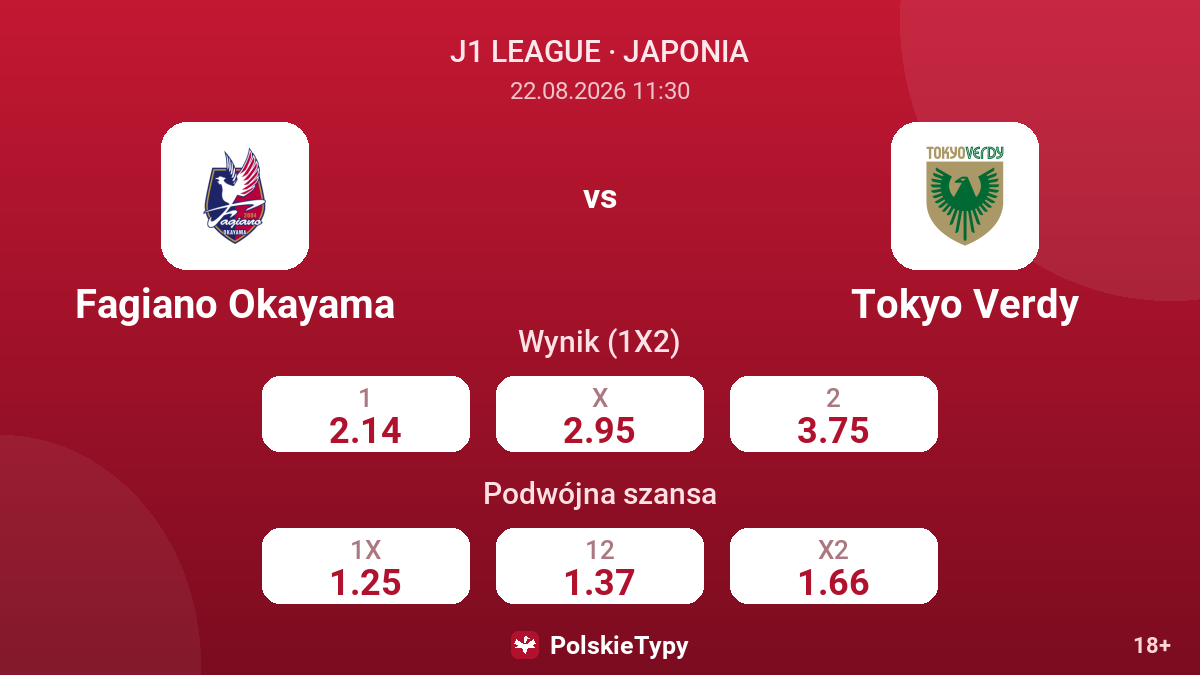 Fagiano Okayama - Tokyo Verdy — kursy