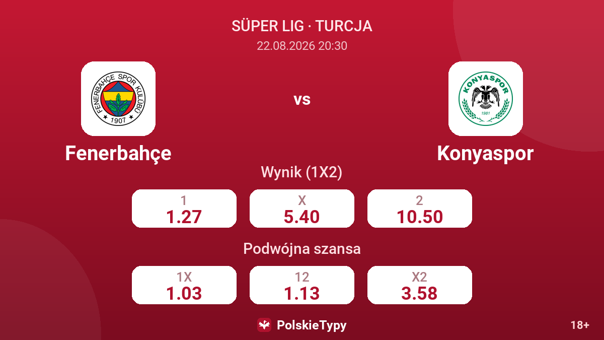Fenerbahçe - Konyaspor — kursy