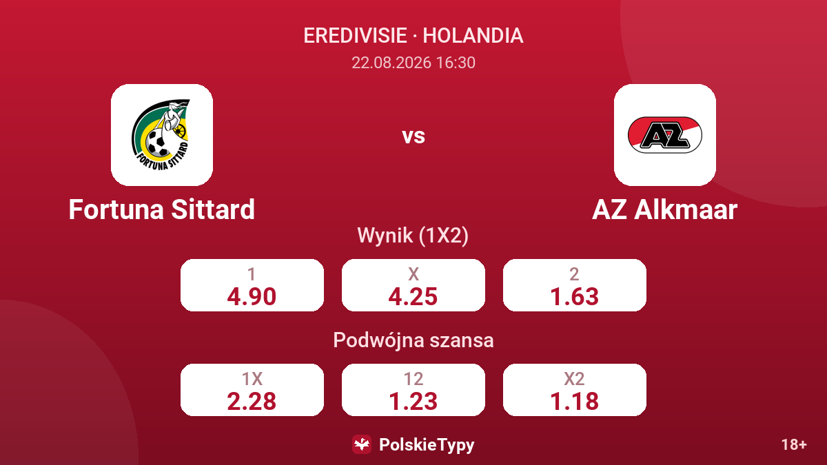 Fortuna Sittard - AZ Alkmaar — kursy