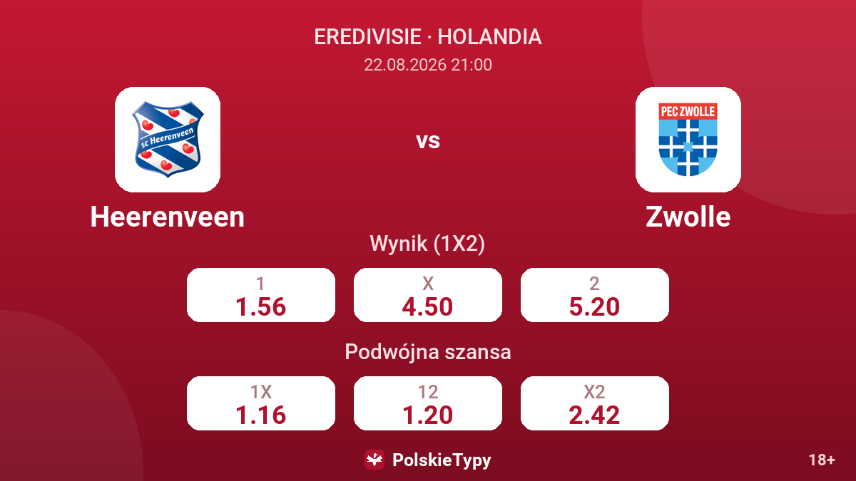 Heerenveen - Zwolle — kursy