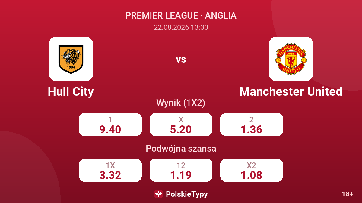 Hull City - Manchester United — kursy