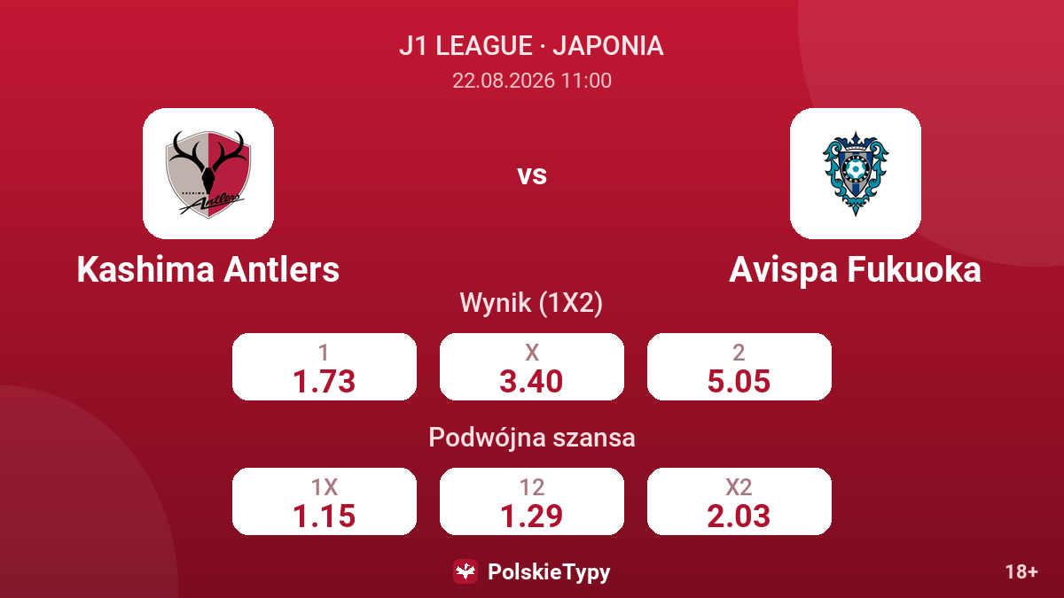 Kashima Antlers - Avispa Fukuoka — kursy