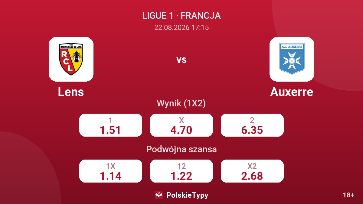 Lens - Auxerre — kursy