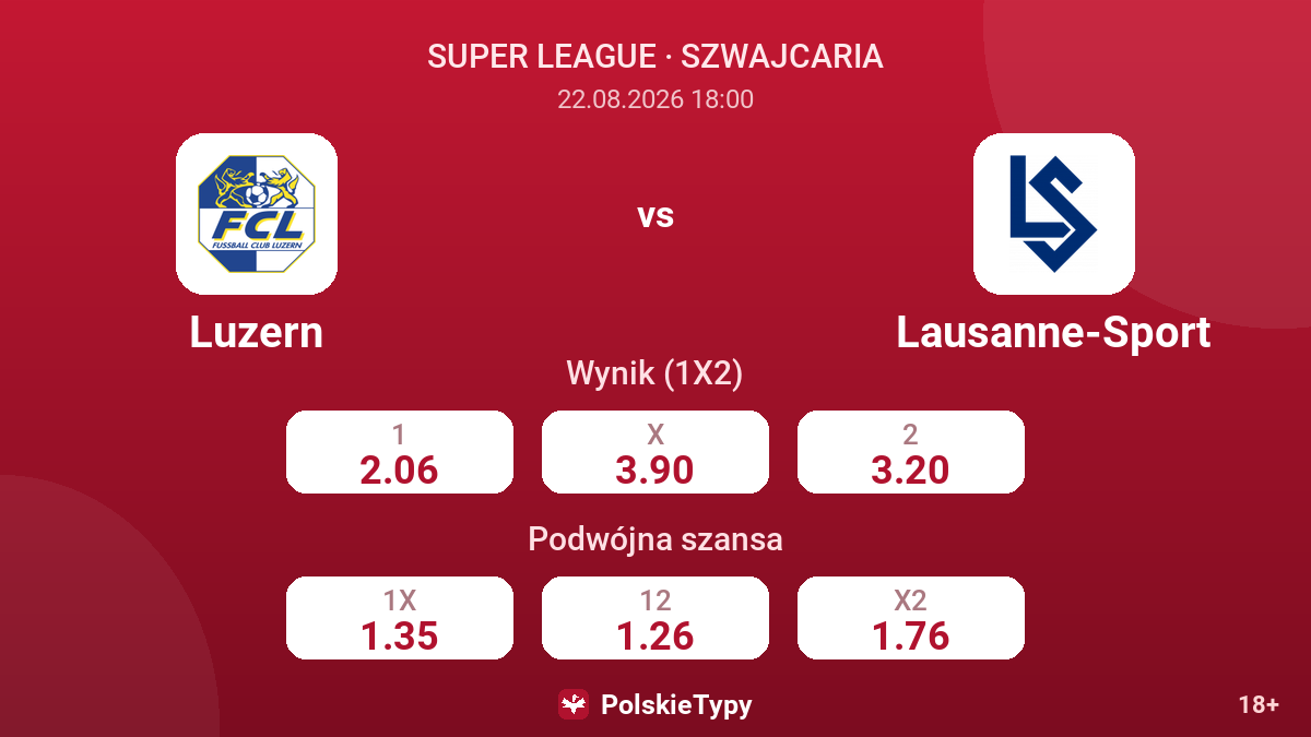 Luzern - Lausanne-Sport — kursy