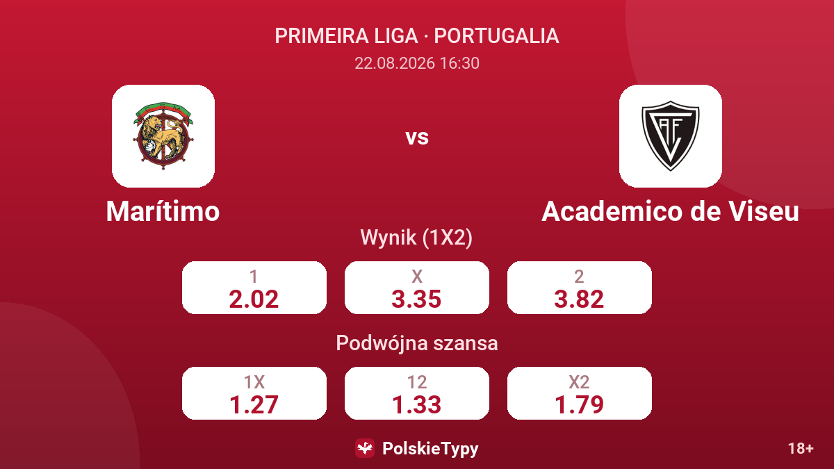 Marítimo - Academico de Viseu — kursy
