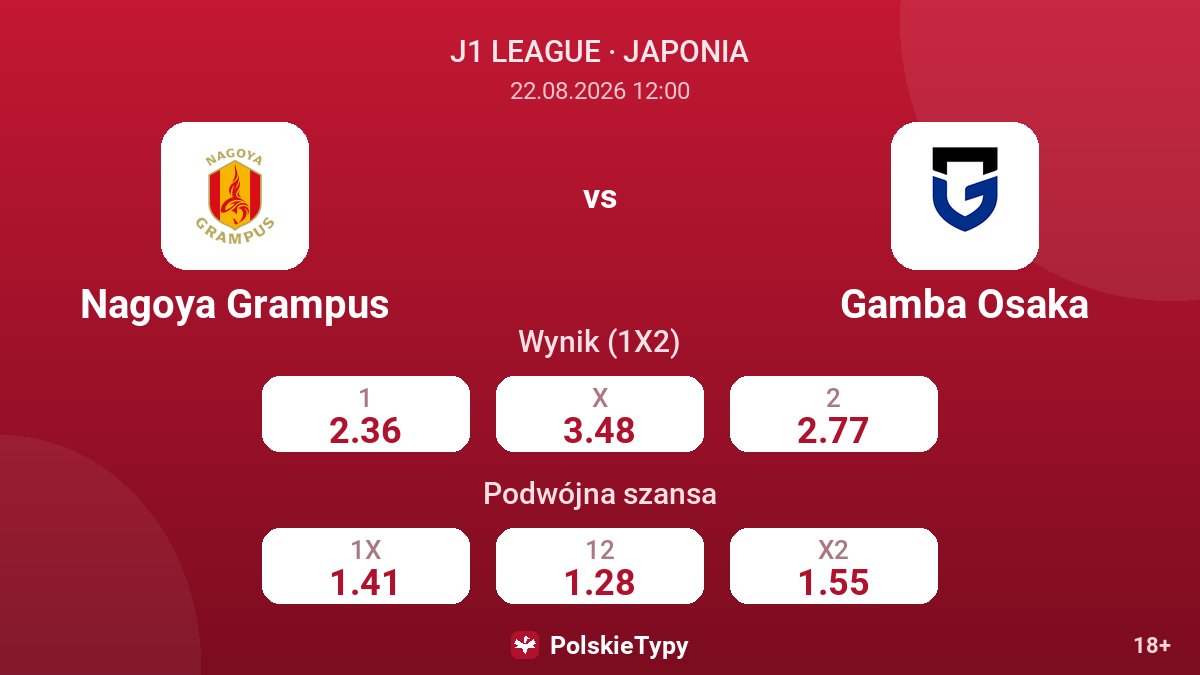 Nagoya Grampus - Gamba Osaka — kursy