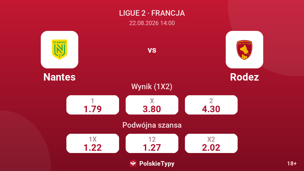Nantes - Rodez — kursy