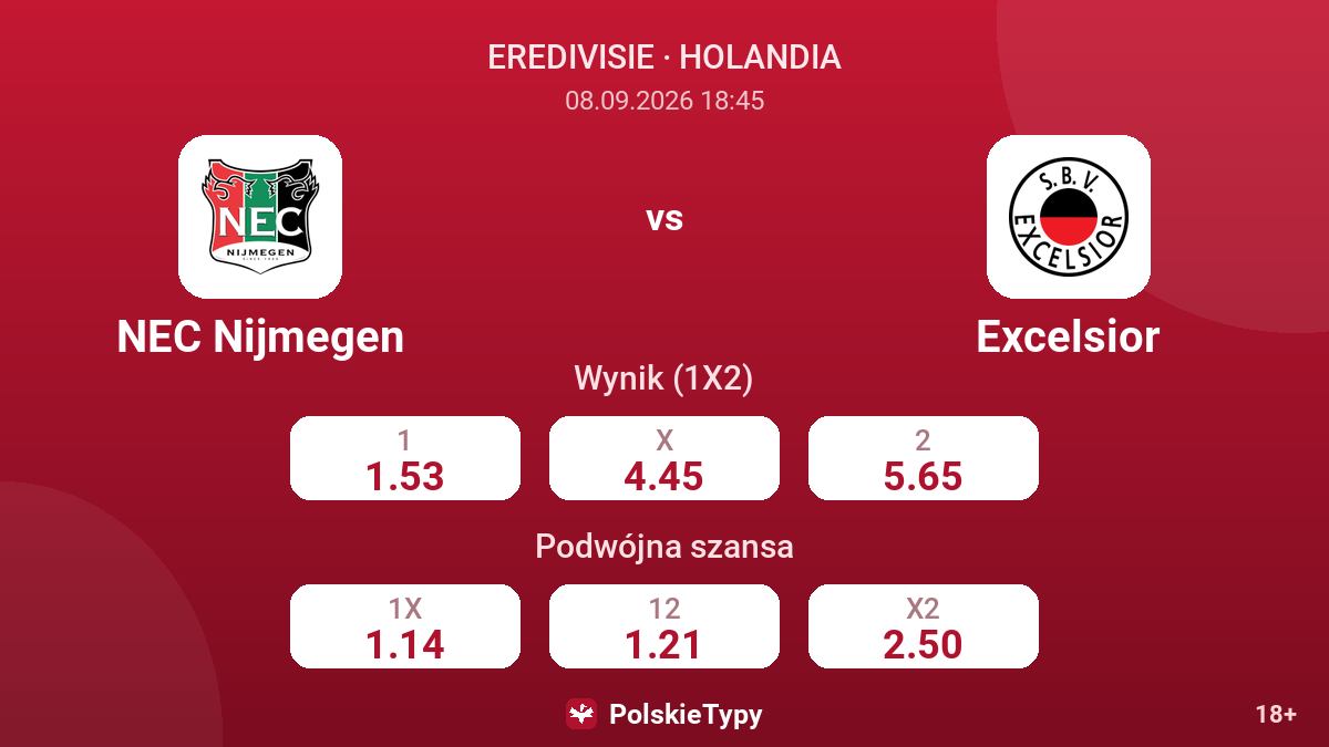 NEC Nijmegen - Excelsior — kursy