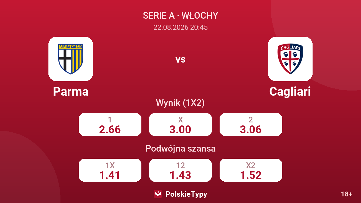 Parma - Cagliari — kursy