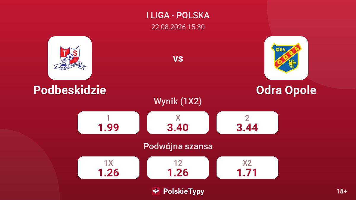 Podbeskidzie - Odra Opole — kursy