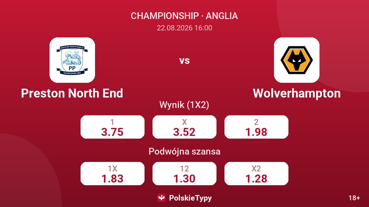 Preston North End - Wolverhampton — kursy