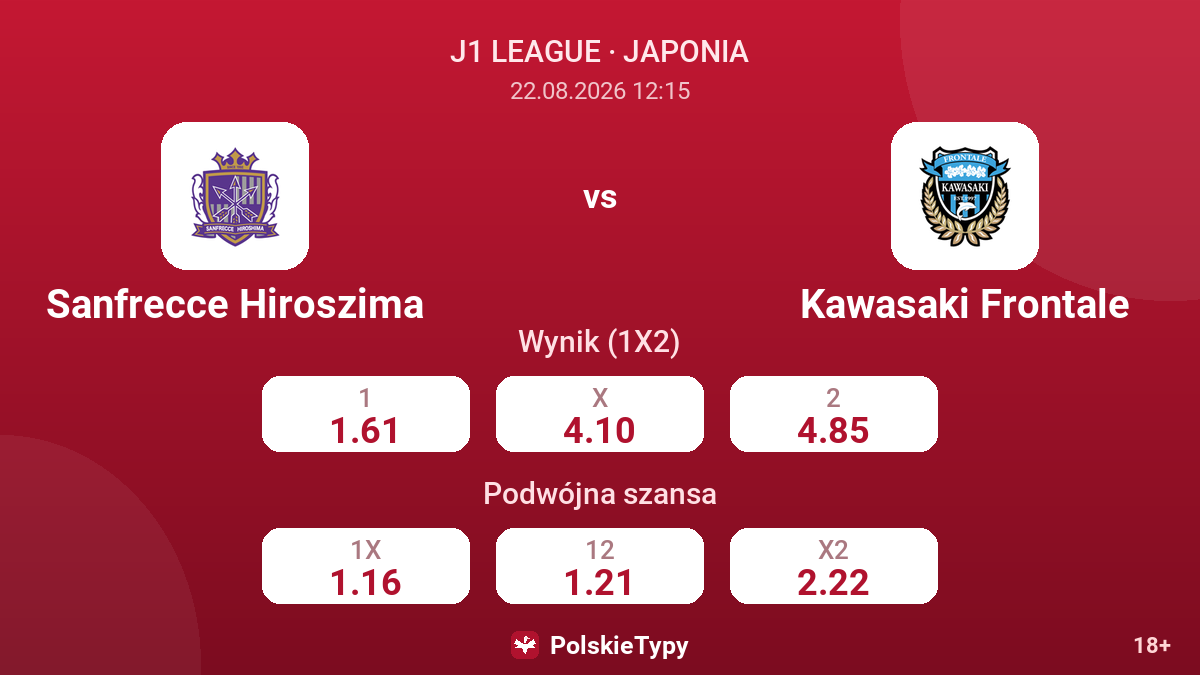 Sanfrecce Hiroszima - Kawasaki Frontale — kursy