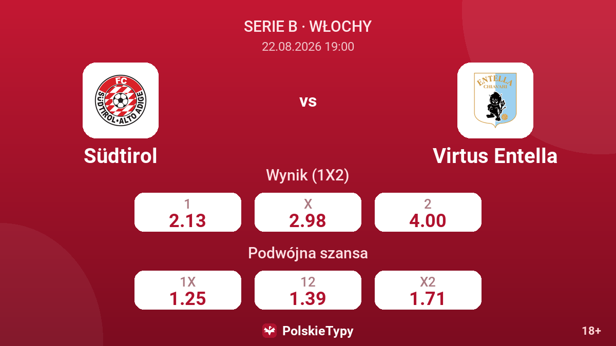 Südtirol - Virtus Entella — kursy