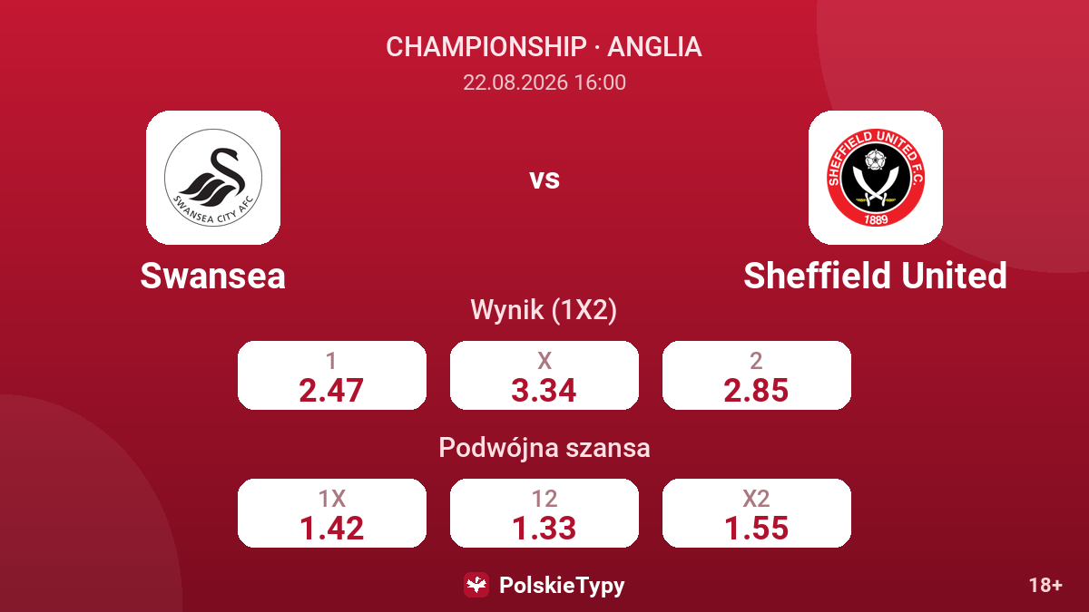 Swansea - Sheffield United — kursy