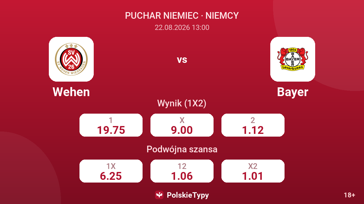 Wehen - Bayer — kursy