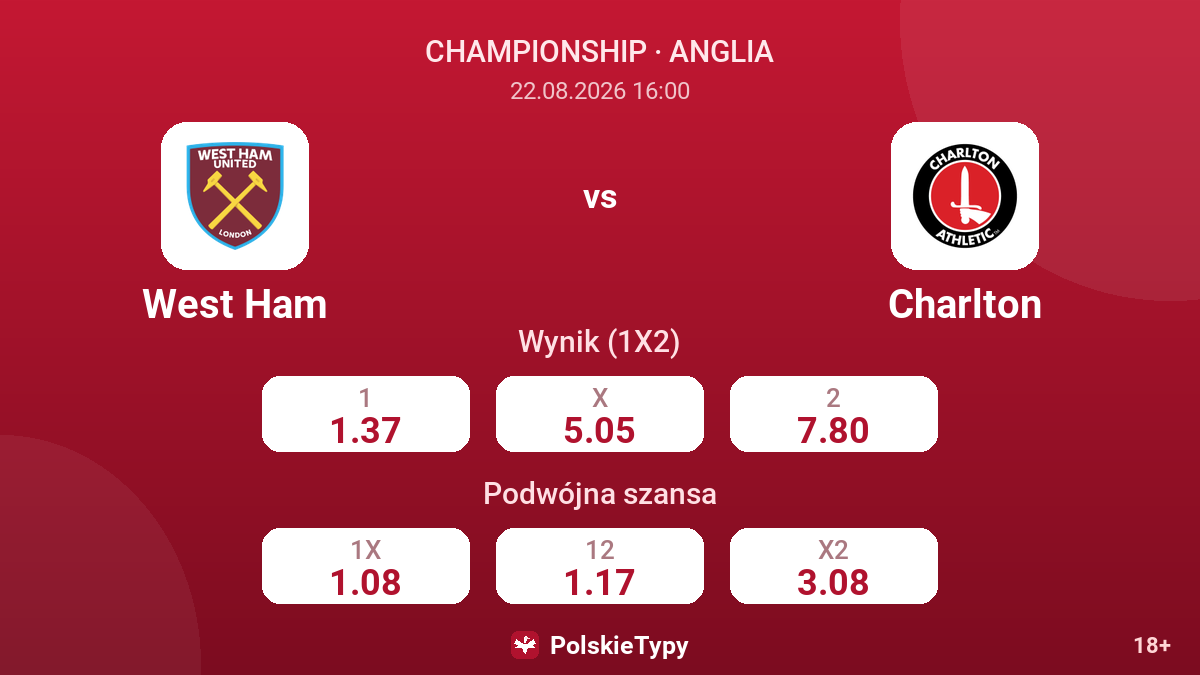 West Ham - Charlton — kursy