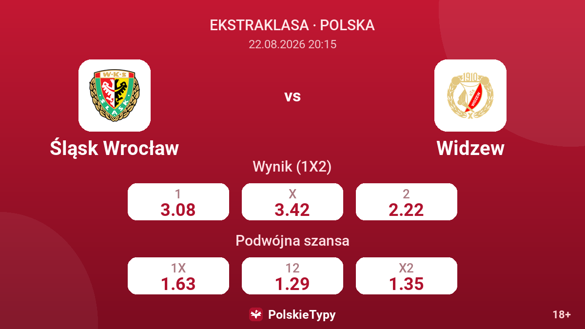 Śląsk Wrocław - Widzew — kursy