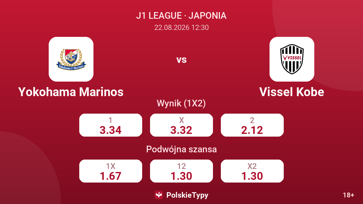 Yokohama Marinos - Vissel Kobe — kursy
