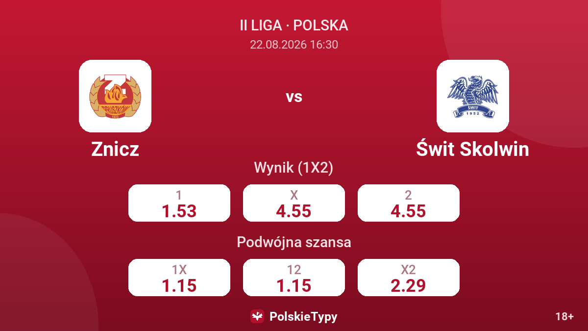 Znicz - Świt Skolwin — kursy