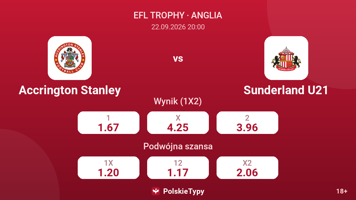 Accrington Stanley - Sunderland U21 — kursy