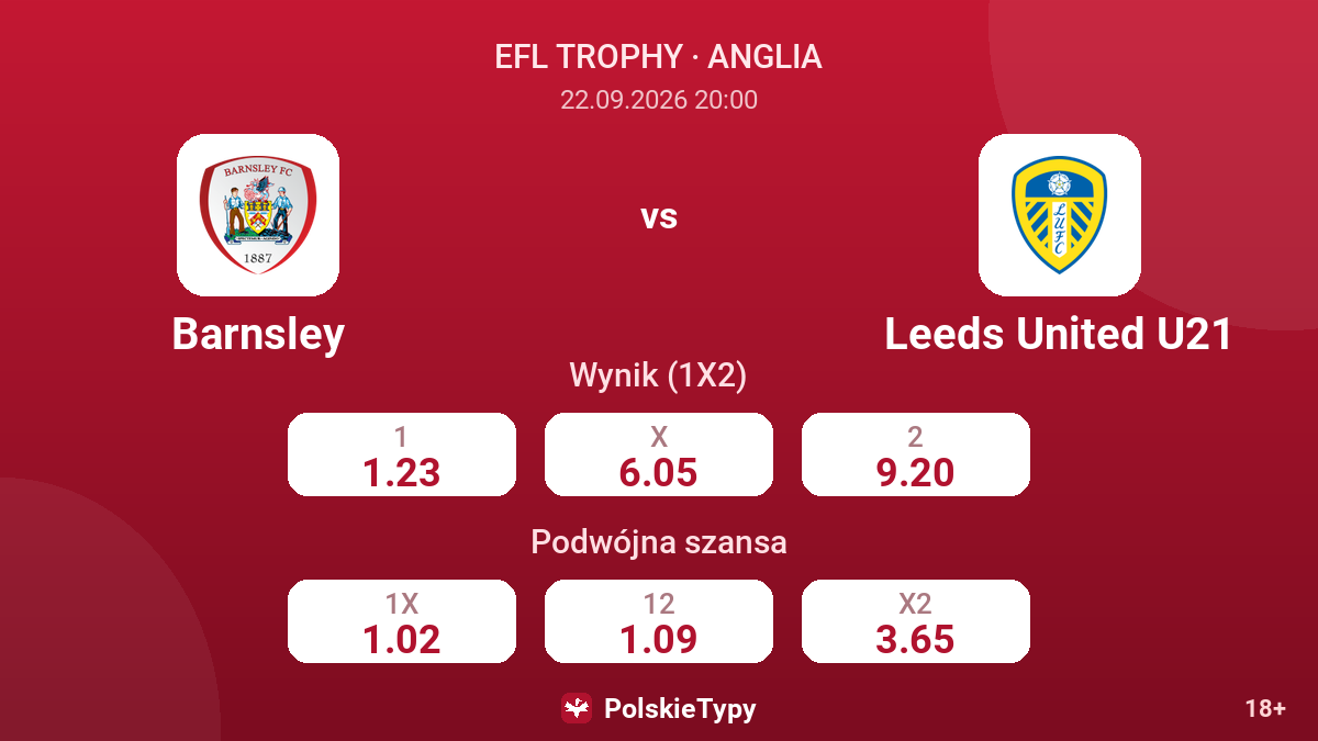 Barnsley - Leeds United U21 — kursy