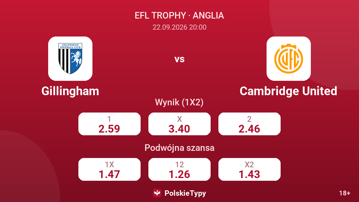 Gillingham - Cambridge United — kursy