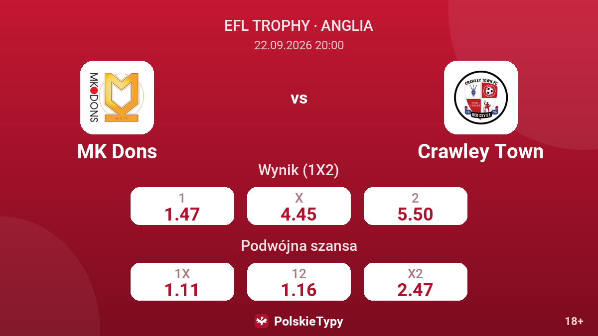 MK Dons - Crawley Town — kursy