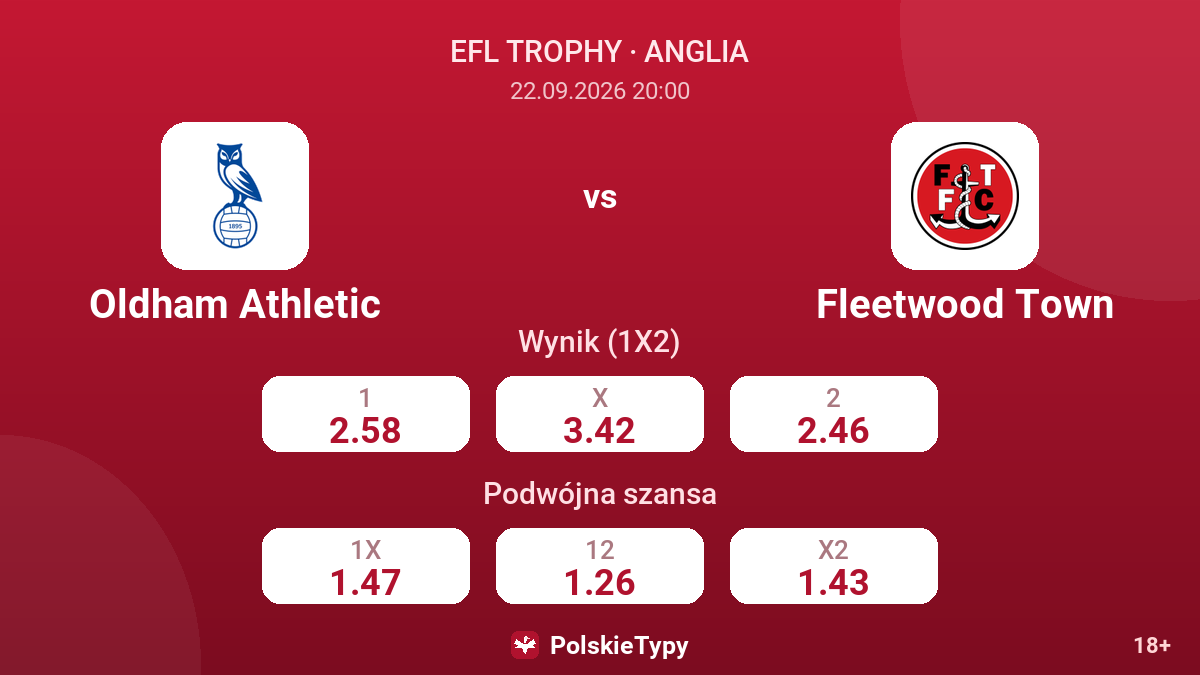 Oldham Athletic - Fleetwood Town — kursy