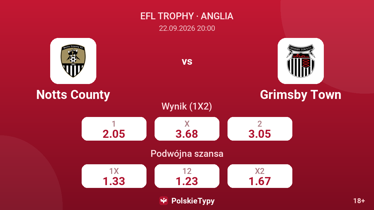 Notts County - Grimsby Town — kursy