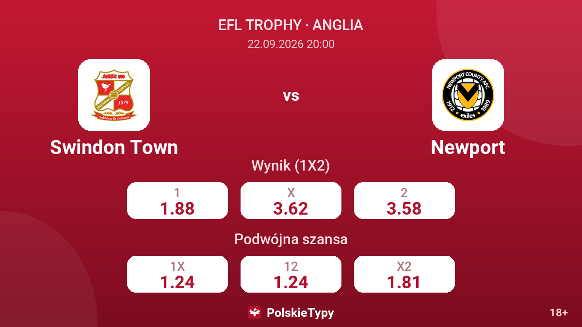 Swindon Town - Newport — kursy