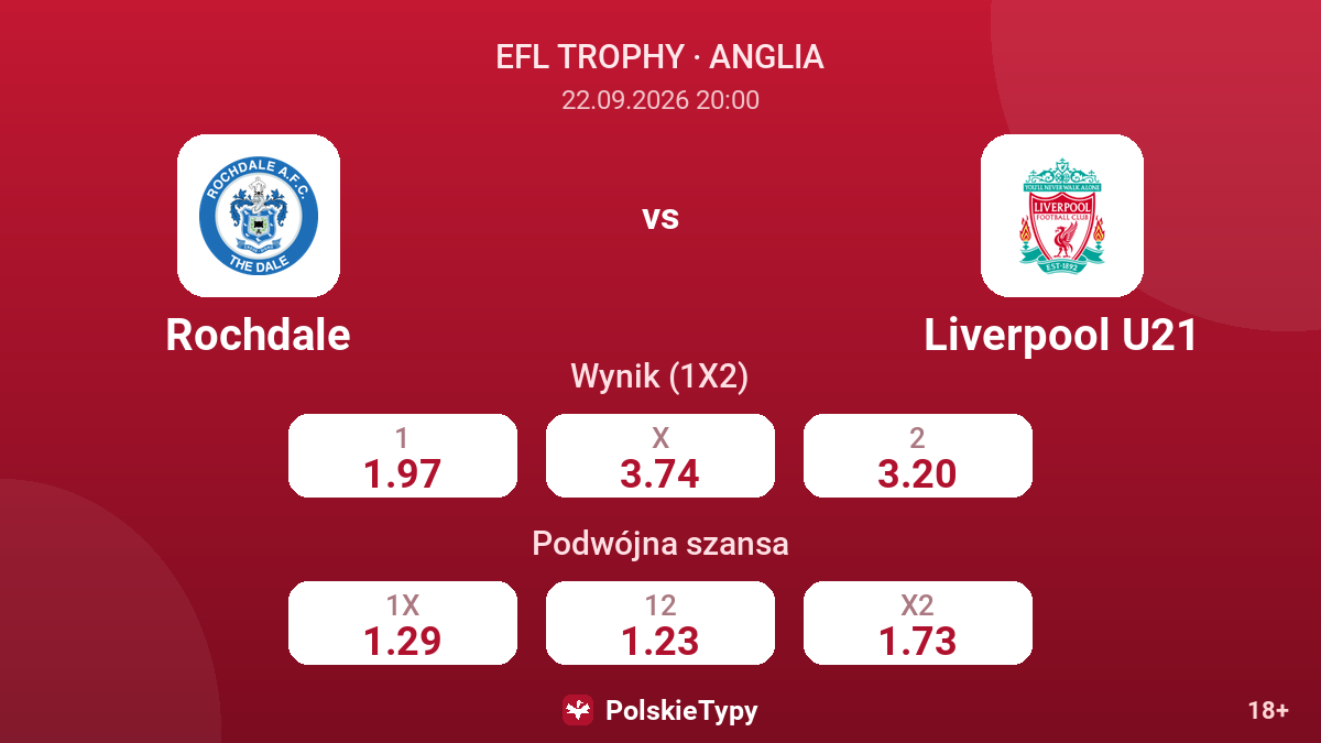 Rochdale - Liverpool U21 — kursy