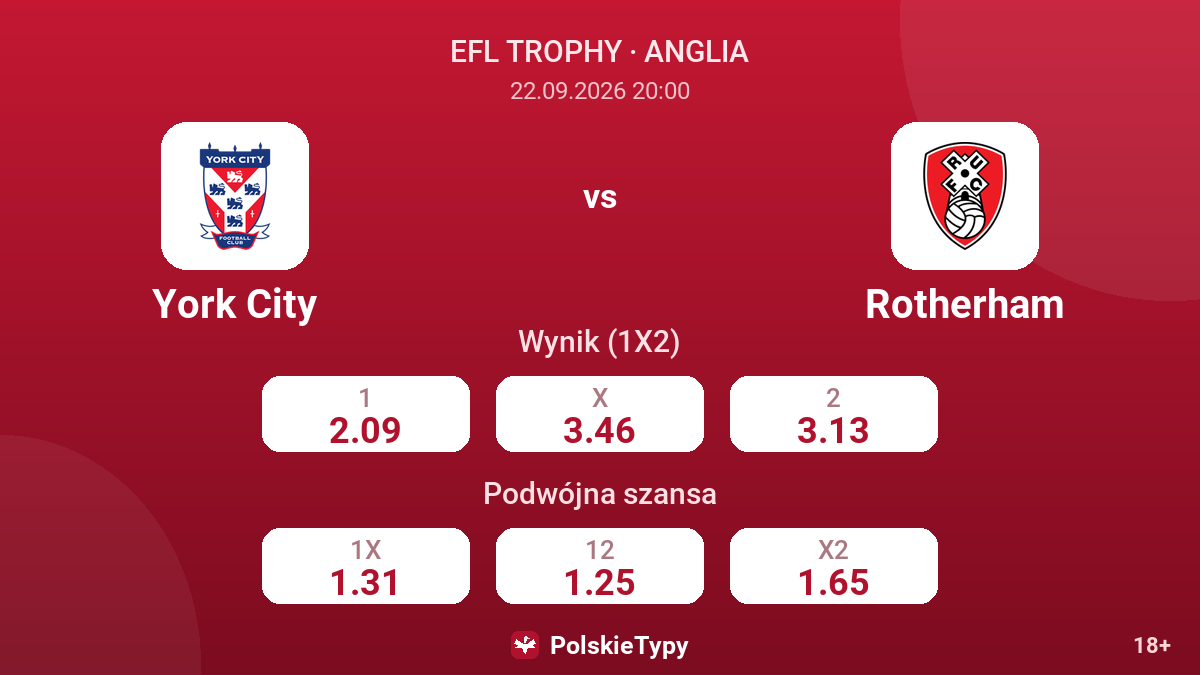 York City - Rotherham — kursy