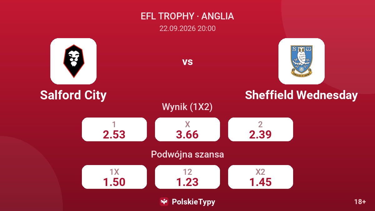 Salford City - Sheffield Wednesday — kursy