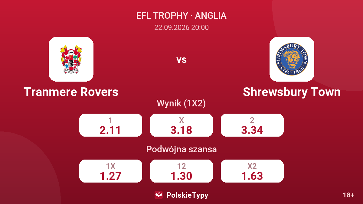 Tranmere Rovers - Shrewsbury Town — kursy