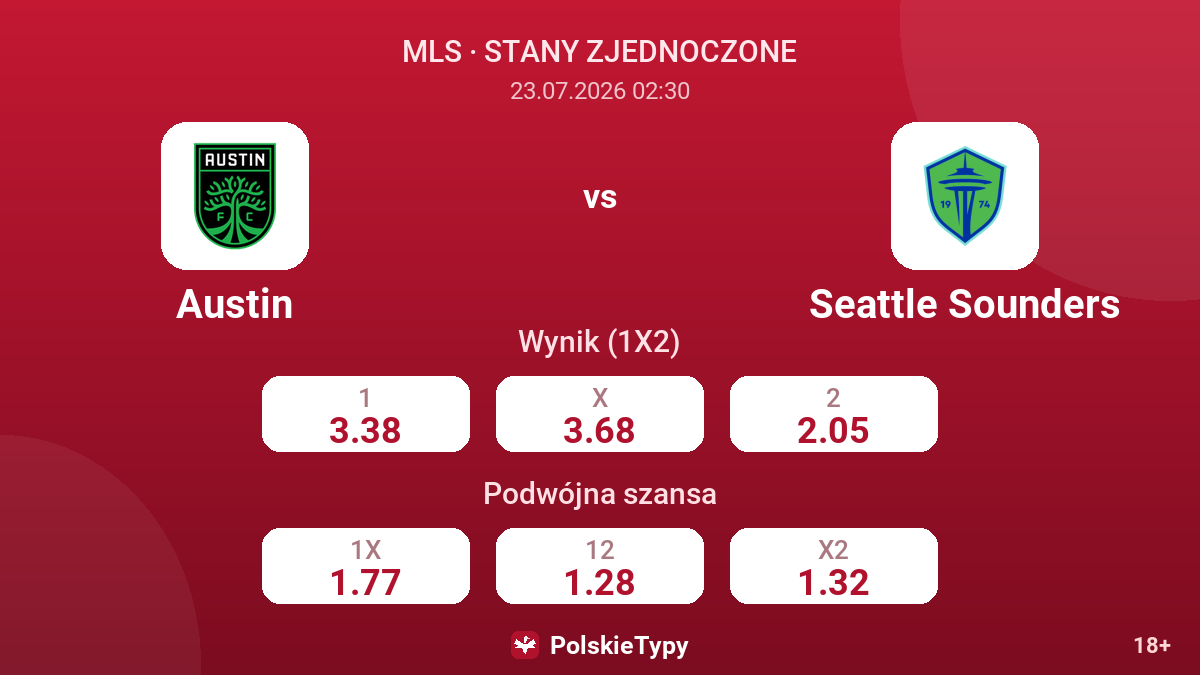 Austin vs Seattle Sounders — kursy