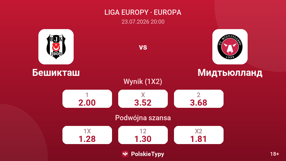 Beşiktaş vs Midtjylland — kursy