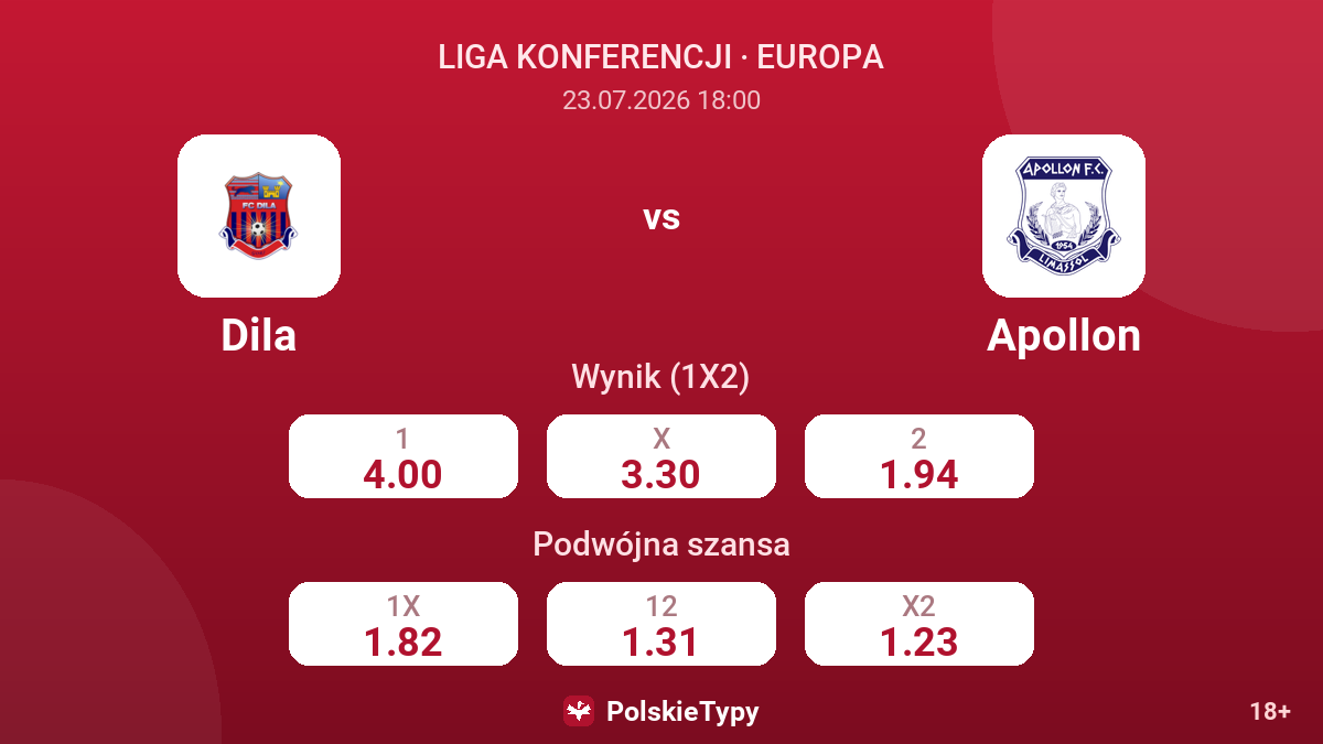 Dila vs Apollon — kursy