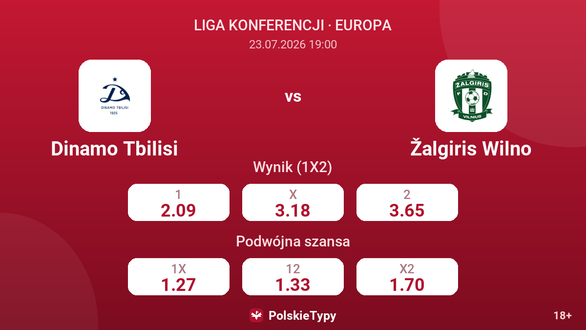 Dinamo Tbilisi vs Žalgiris Wilno — kursy