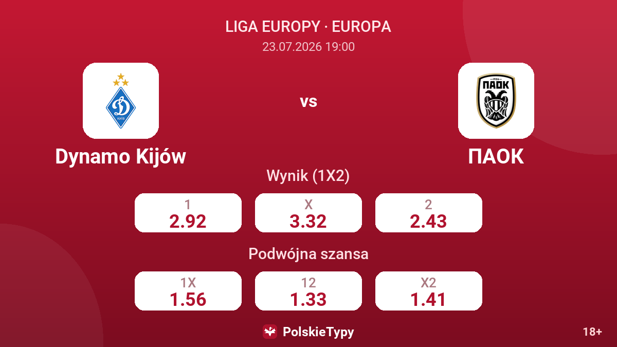 Dynamo Kijów vs PAOK — kursy