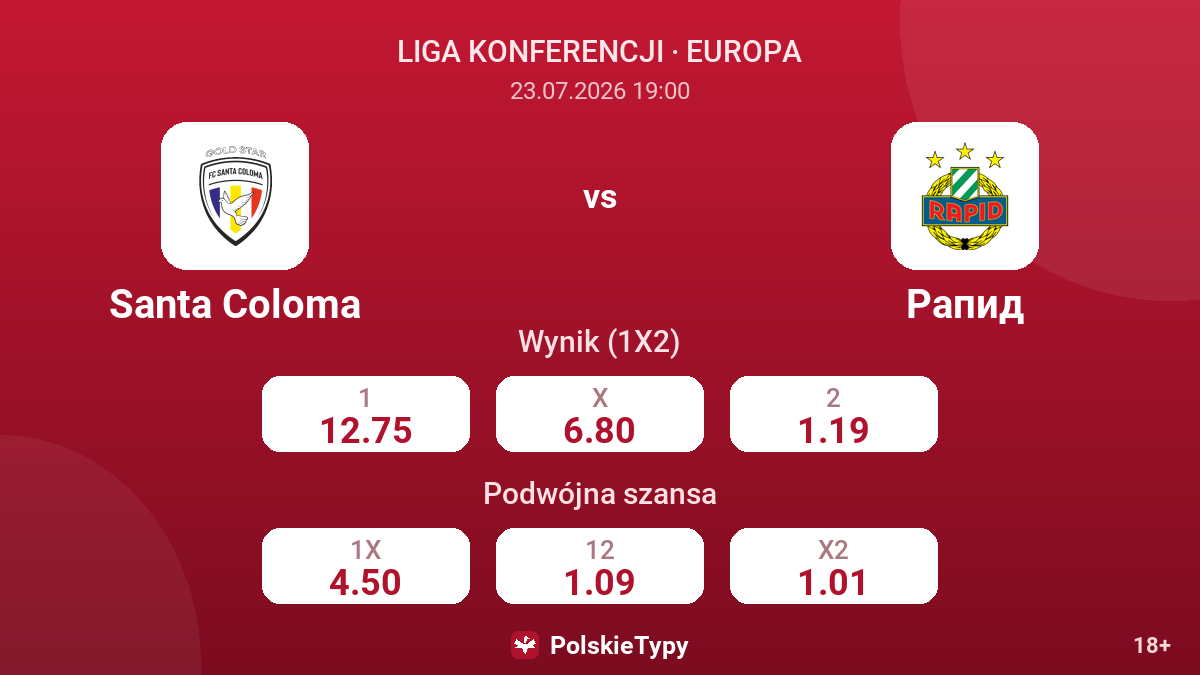 Santa Coloma vs Rapid — kursy